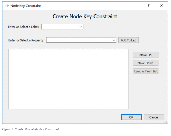NodeEra - Neo4j Schema Editor