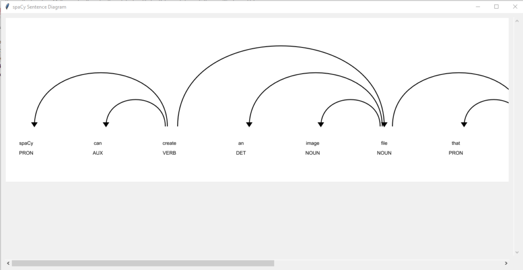 WinSpacyDiagram Application